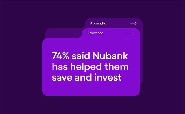 Nubank Esg Polar Ltda